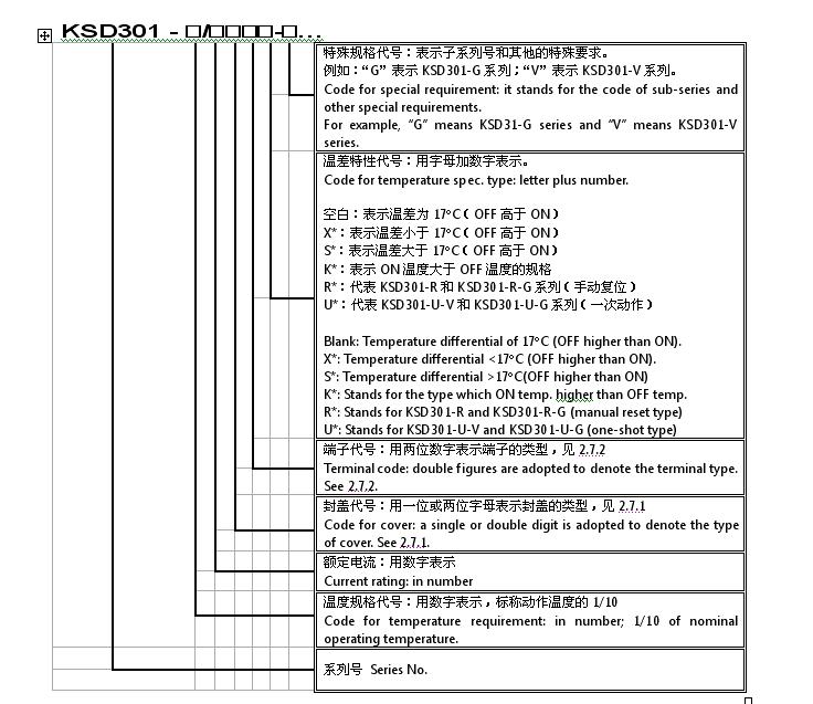 KSD301型號(hào)意義